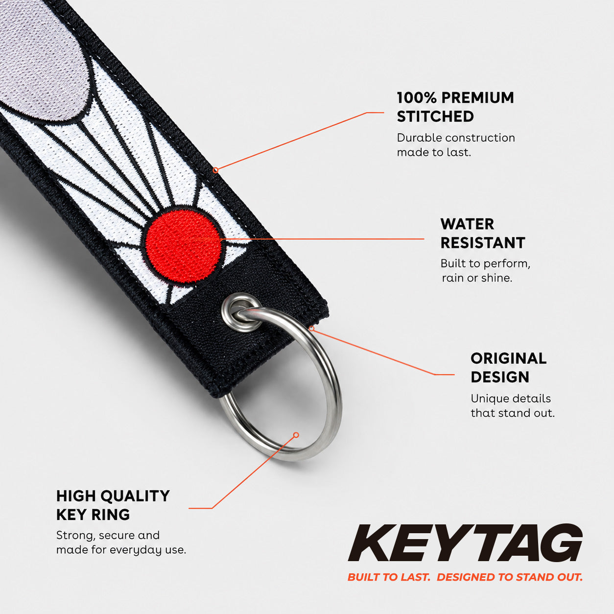 Anime Keytag Quality from Akira Gallery